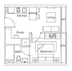 Vibes @ East Coast (D15), Apartment #460692171